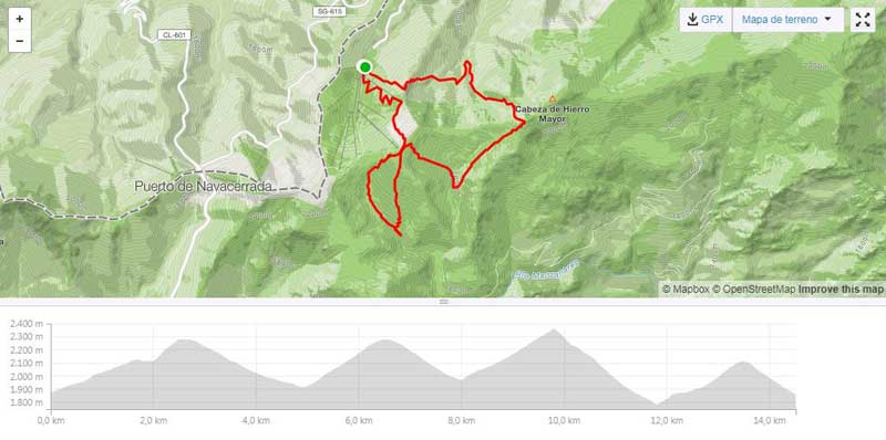 Individual skimo 2018